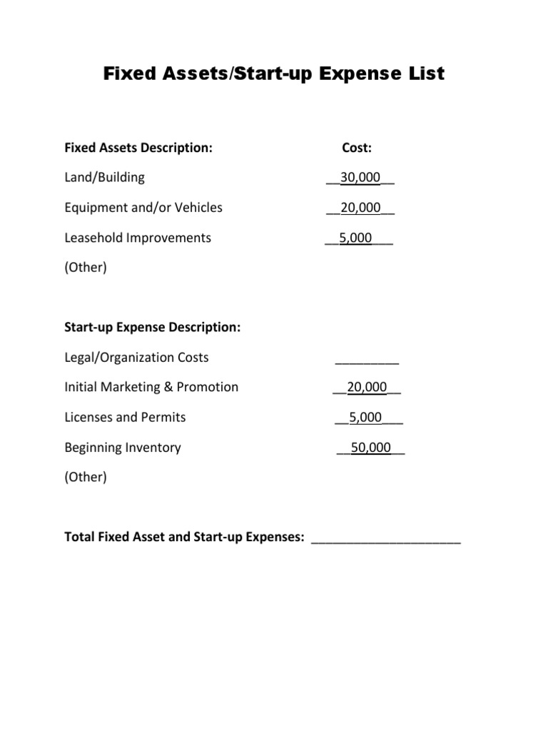 Fixed Assets/Startup Expense List PDF Expense Gross
