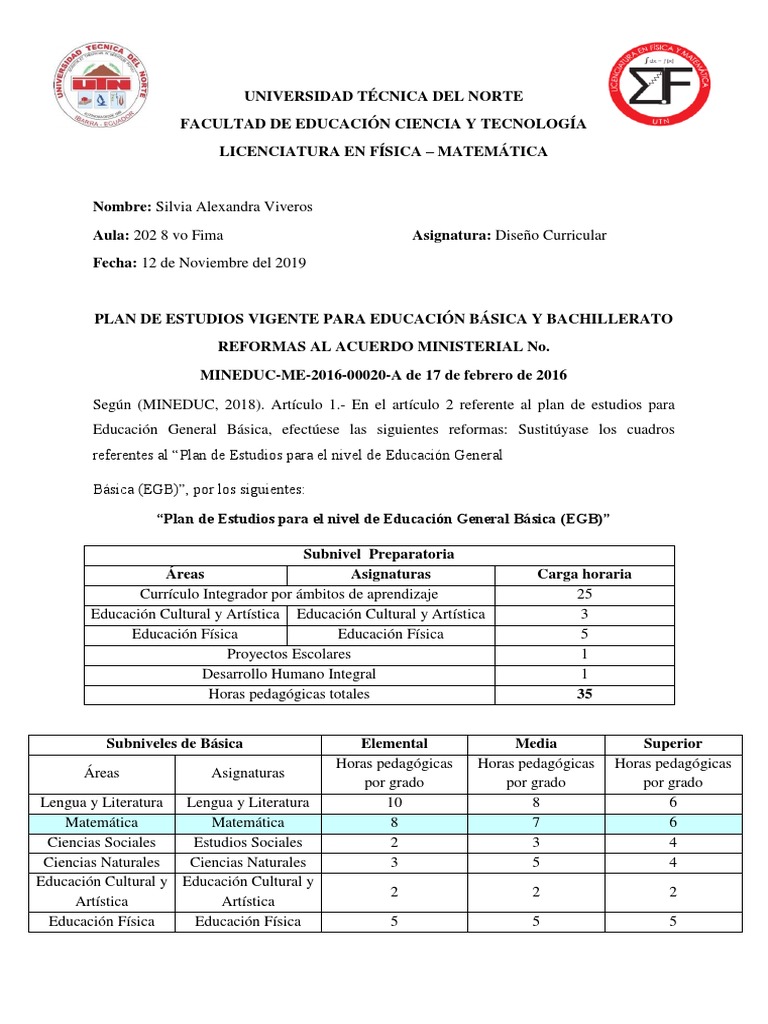 Plan de Estudios Educación Básica y Bachillerato | PDF | Educación ...
