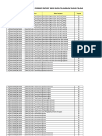 Format Import KKM Mata Pelajaran Tahun Pelajaran 2017/2018 Ganjil