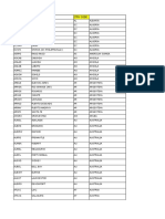 Códigos DDD e DDI por Países | PDF | Entidades Territoriais ...