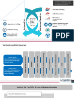 LaunchCentre Offerings PDF