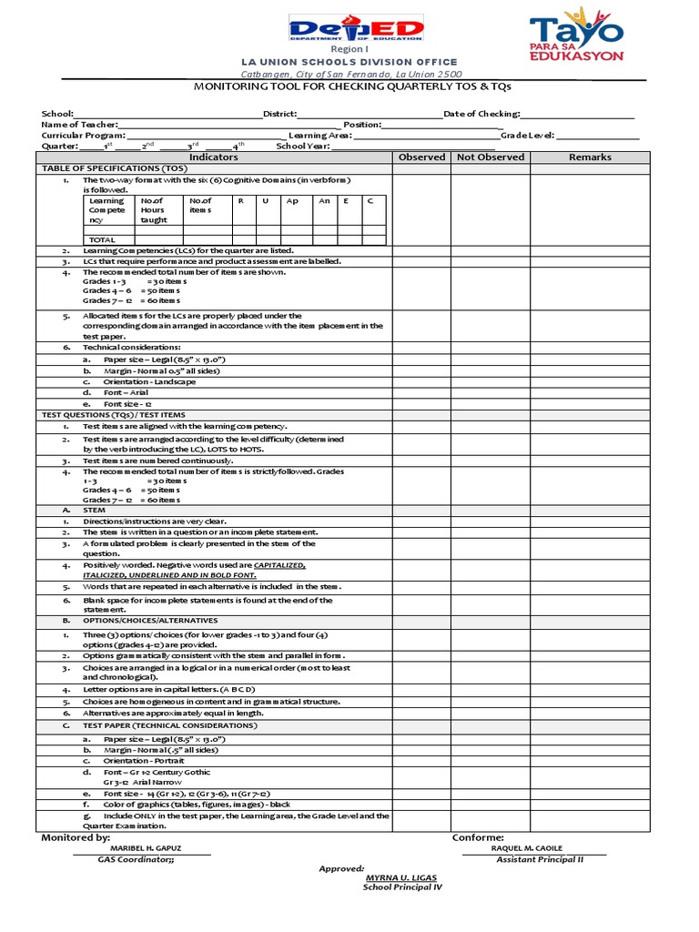 Monitoring Tool For Checking Quarterly Tos & TQS: Indicators Observed ...