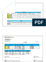 PT Dharma Henwa Dayworks Sheet Resume for Culverts Installation