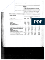 Case Jetblue Airways IPO Valuation - Exhibits