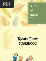 Life of Rizal Ni Aloi
