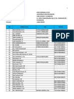 Contoh Form Isian Data Anggota MGMP Akuntansi Kab Kuningan Rev 1