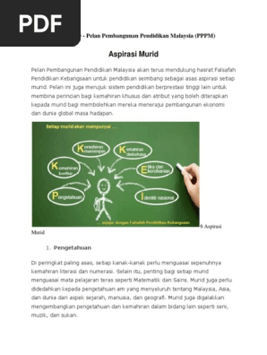 Aspirasi Murid Pdf