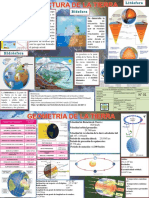 Geometría de La Tierra y Estructura de La Tierra