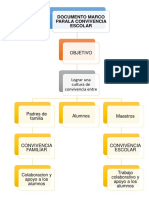 DOCUMENTO MARCO PARALA CONVIVENCIA ESCOLAR.docx