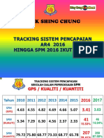 Ar4 Tracking Sys Ke SPM 2016 Smsc24!10!2016