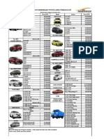 Price List Kendaraan Toyota Jawa Tengah & Diy: New Avanza