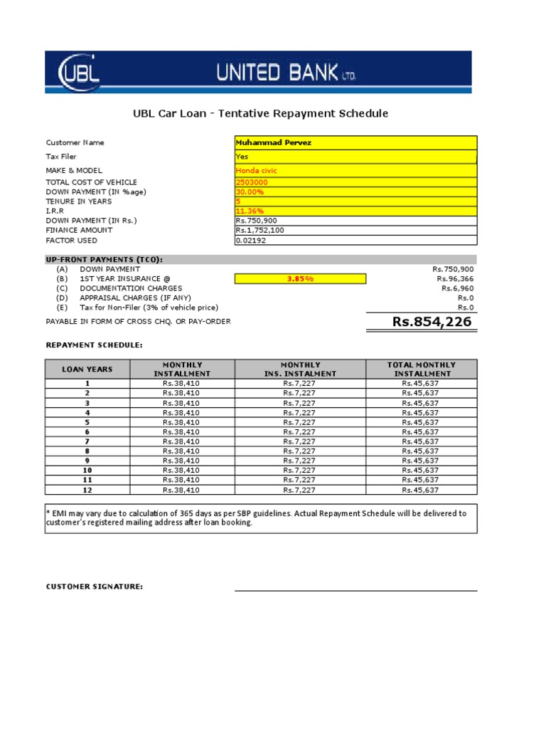 Car loan calculator bank discount