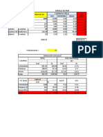 Informacion Nutricional Semaforo