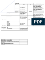 Criminal Law I - Penalty