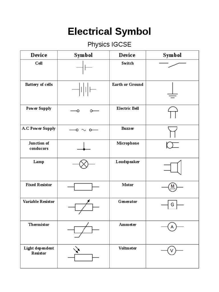 Electrical Symbols PDF