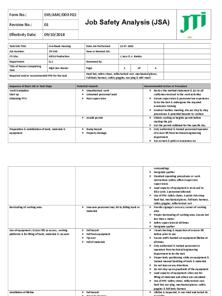 JHA Overhead Cleaning MP16 Personal Protective Equipment Safety