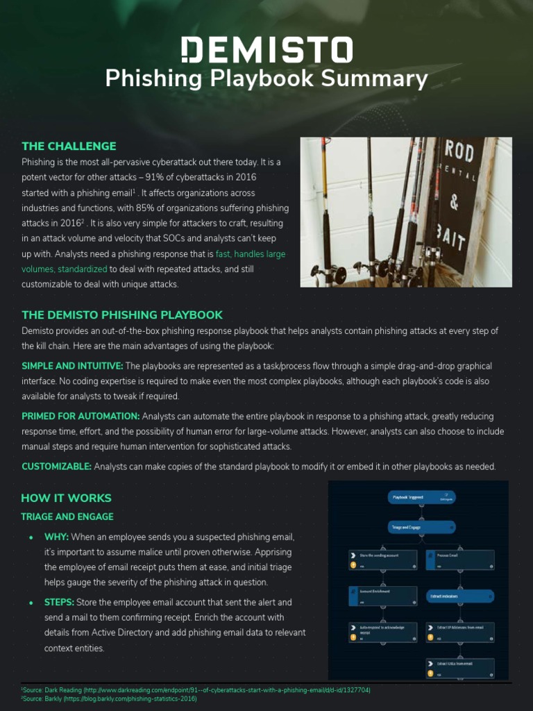 Phishing Playbook Summary Pdf Phishing Cybercrime