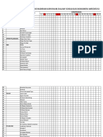 Daftar Kehadiran Karyawan Dalam Sosialisasi Dokumen Akreditasi