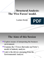 Industry Structural Analysis: The Five Forces' Model