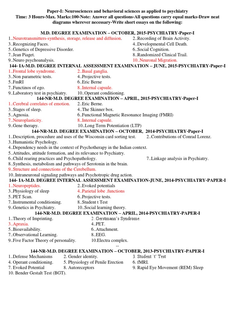 Psychiatry Md Paper i Psychiatry Mental Disorder