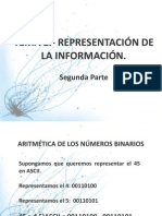 Presentación Tema 2 - Representacion de La Informacion (Seg - Parte) - Alvaro Pablos Lamas