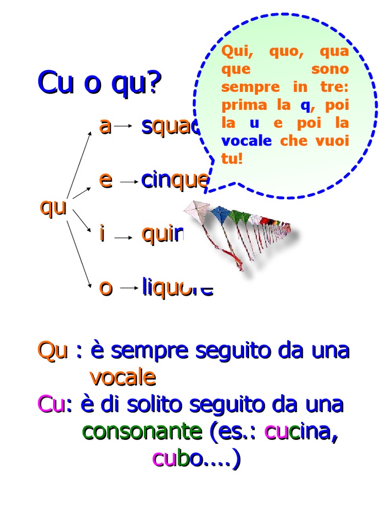 Qu Cu E Parole Disobbedienti