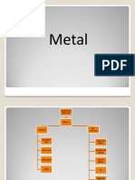 Ferrous - Non Ferrous Material