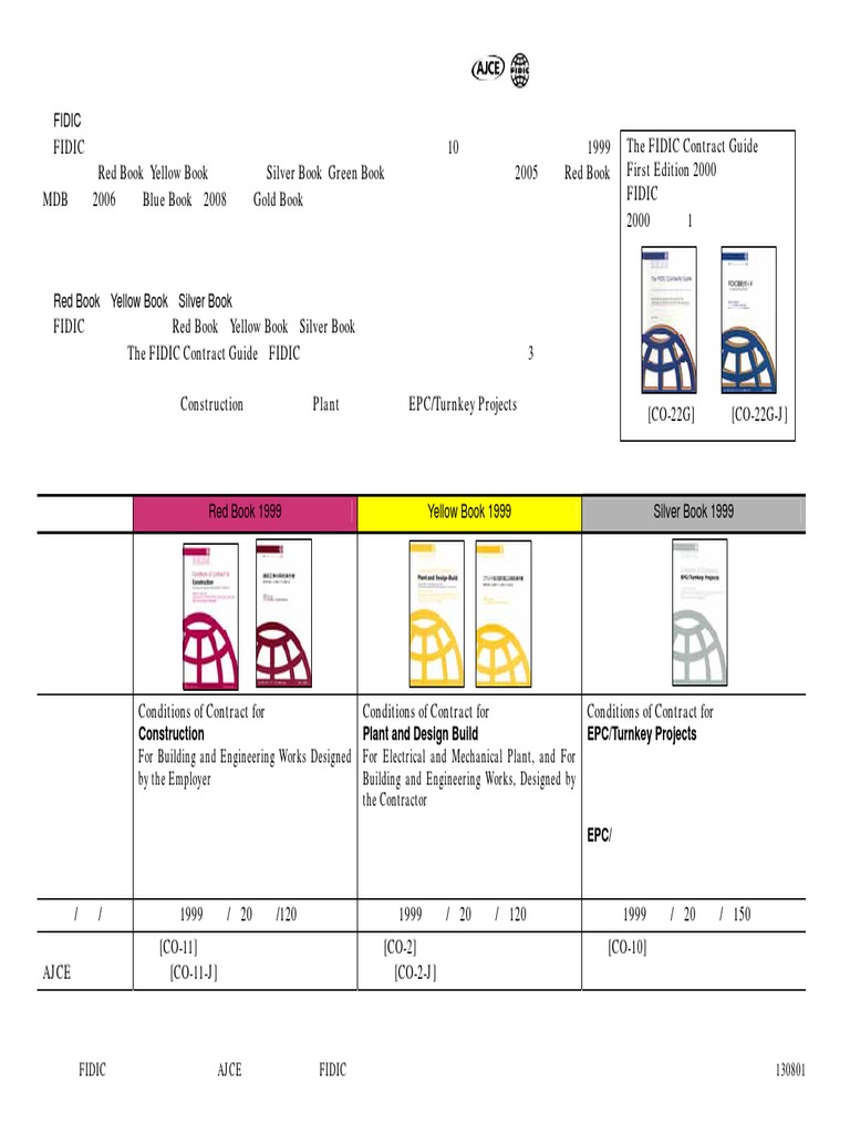 Fidic Jap | PDF