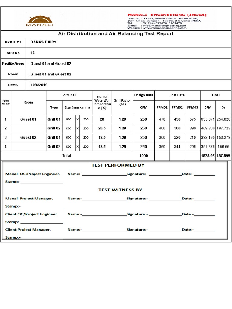 Air Testing Formats (Banas Dairy) | PDF | Home Appliance | Tools