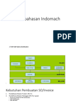 Pembahasan SBU Indomach