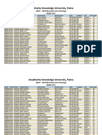 RESULT_POST_BASIC_BSc.pdf