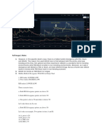 Technical Analysis Wisdom - Nishant Arora