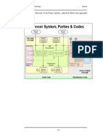 Power System, Parties & Codes