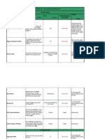 Website Analysis Report - Format