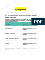 Philhealth Employer Registration Requirements