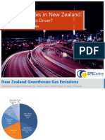 Electric Vehicles in New Zealand: A Shortcut to a Greener Future