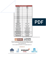 MS Angles PDF