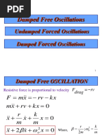 Damped Free Oscillations Forced Forced