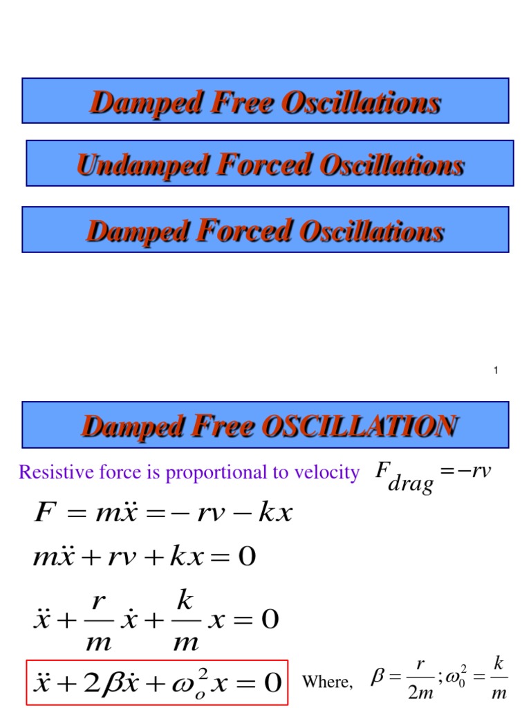 Damped Free Oscillations Forced Forced | PDF | Sine | Teaching Mathematics
