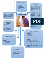 MENGATASI PERILAKU KEKERASAN