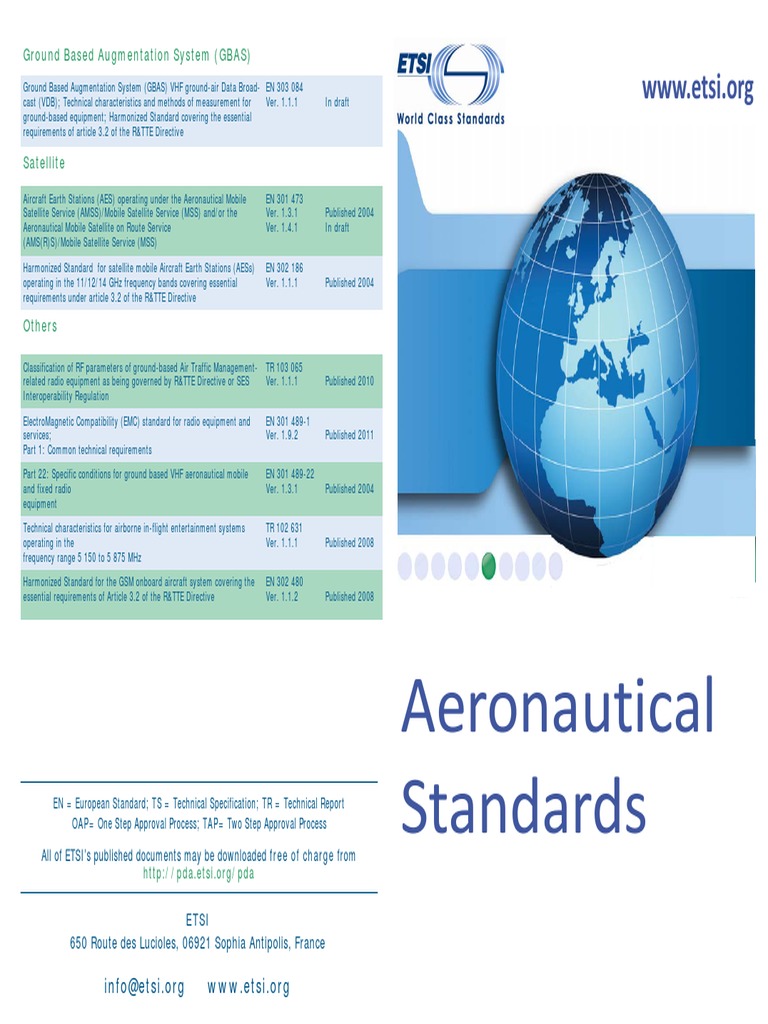 Aeronautical Standards Ground Based Augmentation System (GBAS) PDF