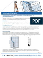 c3controls-Understanding-Trip-Curves.pdf