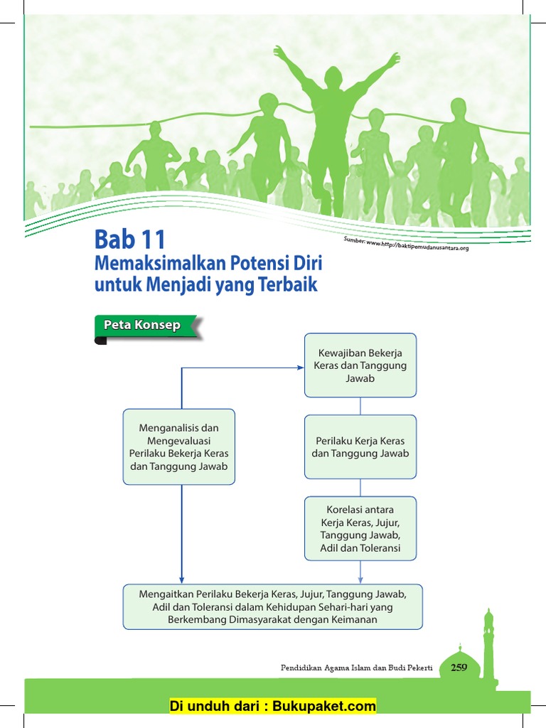 Bab 11 Memaksimalkan Potensi Diri untuk Menjadi yang