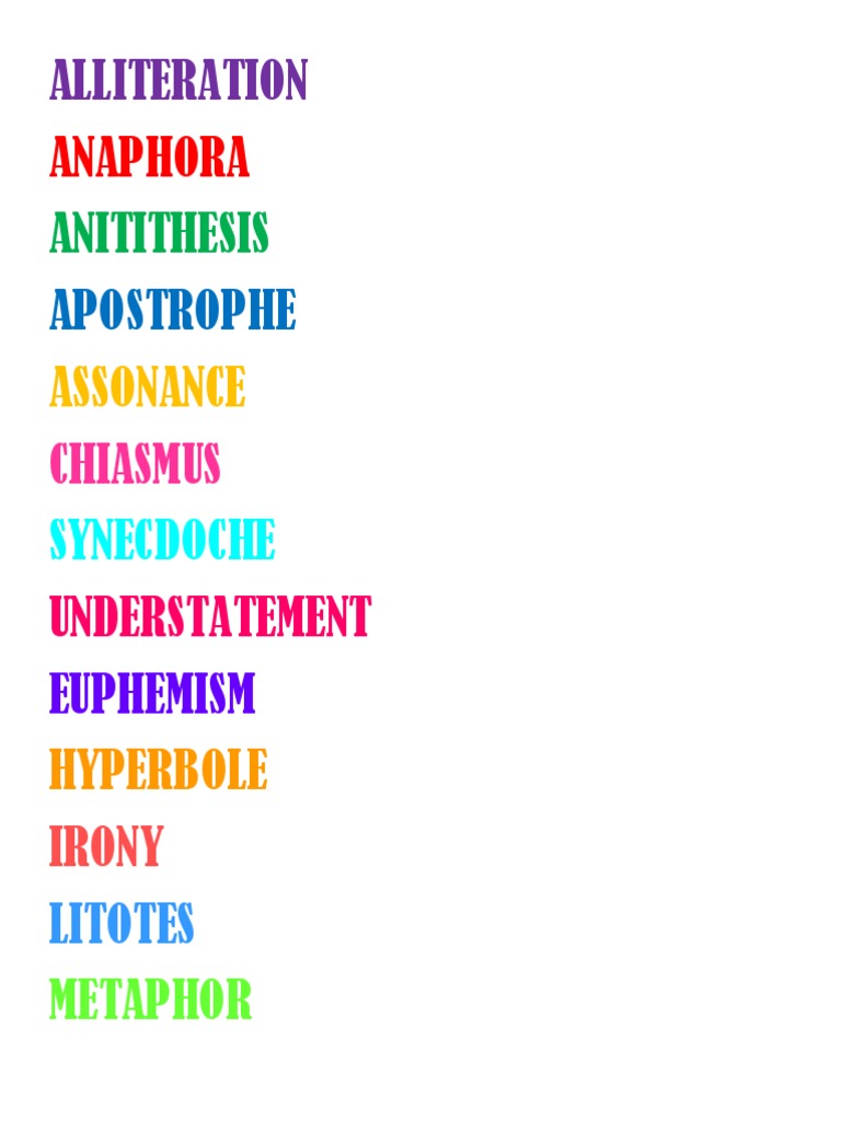 Rhetorical Devices Explained | PDF