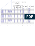 Raw Material Testing Record RM 009F: Laboratory