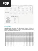 Super Duplex Stainless Steel Pipes