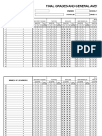 School grades and averages