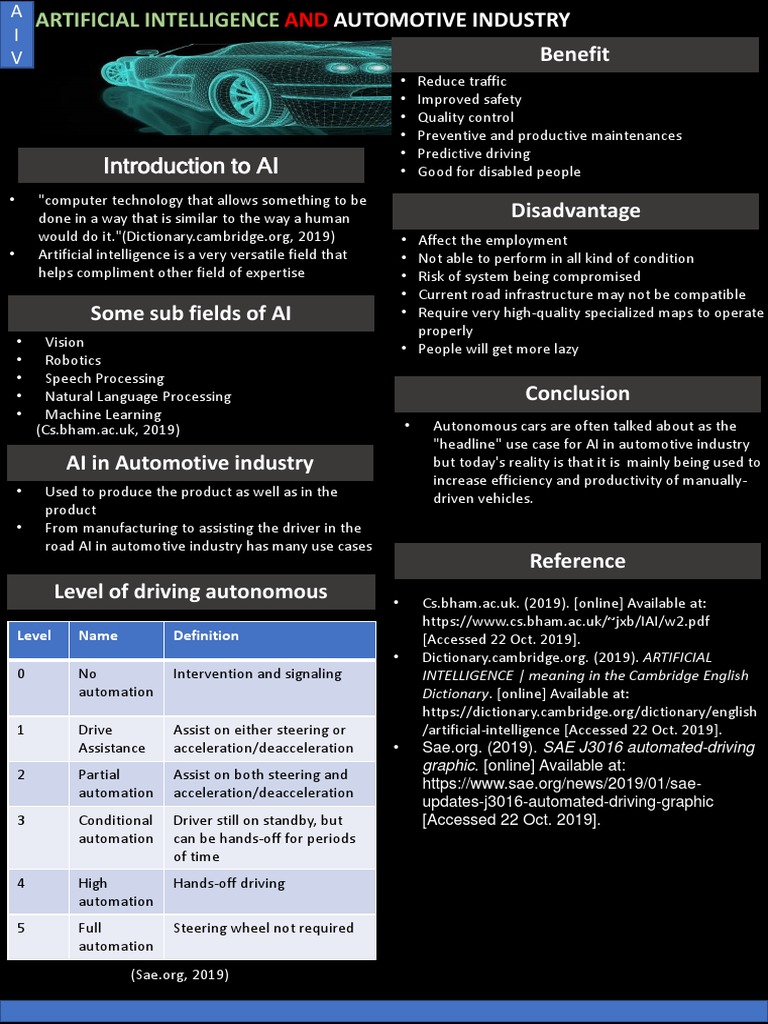 AI in Automotive Industry | PDF | Artificial Intelligence ...