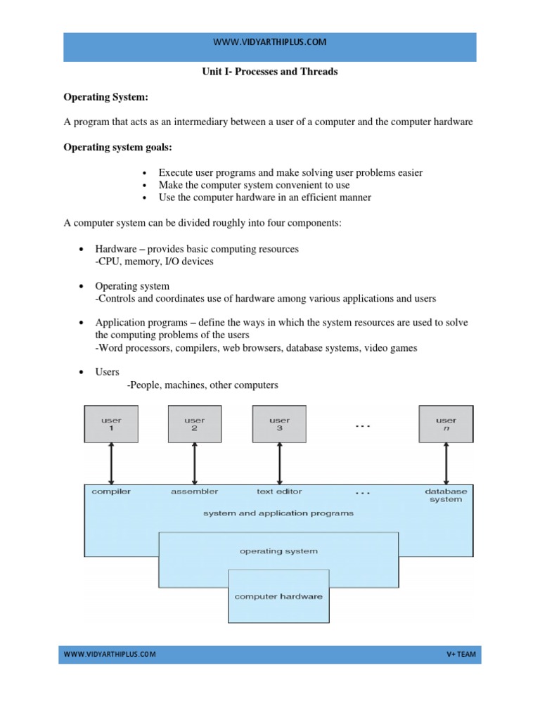 Unit I-Processes and Threads Operating System:: V+ Team | PDF | Thread ...