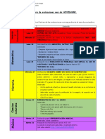 Calendario de Evaluaciones de Noviembre 1ero Básico